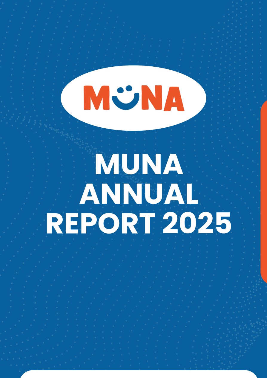 Muna Kalati Annual Report 2025